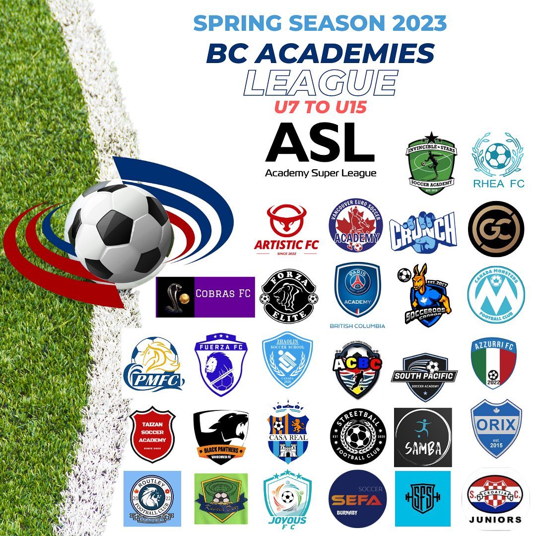Soccer Academies in BC Canada