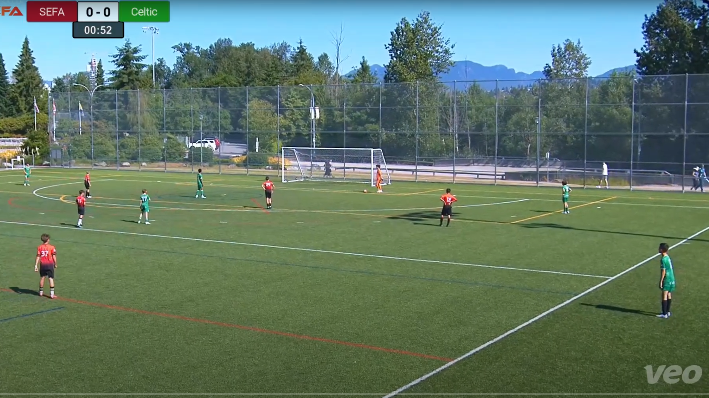 Build Up play in youth soccer development
