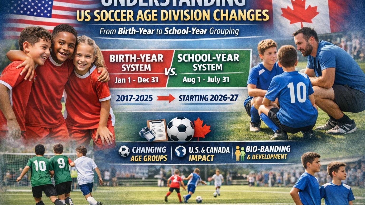 US Youth Soccer age divisions change